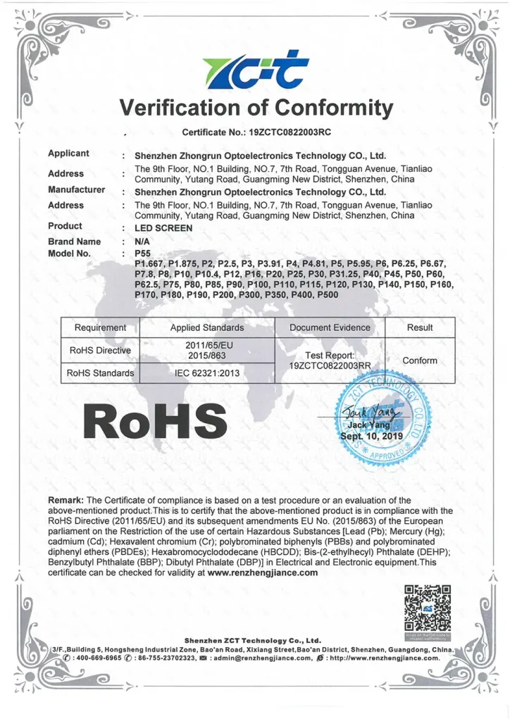 Rohs